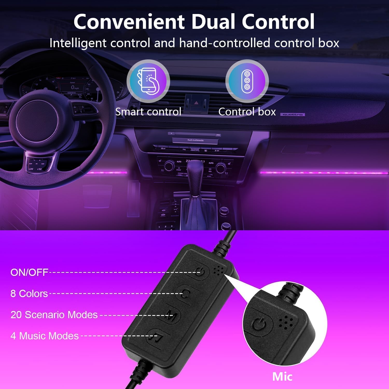 Smart Led Interior Car under Dash Lights with APP Rhythm Light Strip Multicolor Led Car Lights Kits, Sync Music,5V USB Car Led Lights