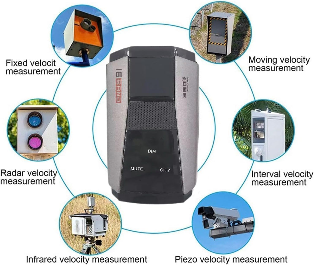 Canada Radar with MRCD Detection, Voice Alert, 360° Long Range Laser & Radar Protection, DSP Chip, City/Highway Mode, LED Display Detector for Car and Truck