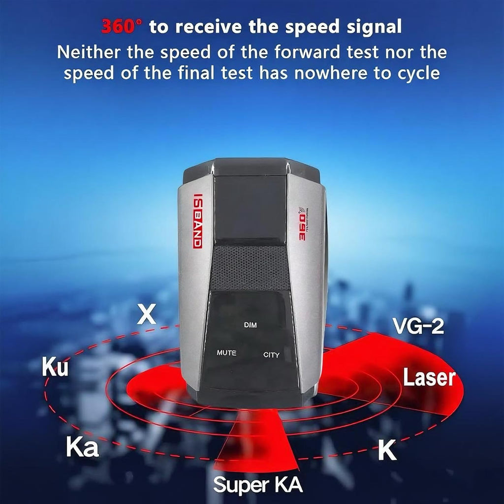 Canada Radar with MRCD Detection, Voice Alert, 360° Long Range Laser & Radar Protection, DSP Chip, City/Highway Mode, LED Display Detector for Car and Truck